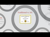 Traditional vs. Digital Certificates