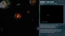 At left is an image of a galaxy from the early universe. At top right is title text that reads "Early Galaxy, 10 Billion Light-Years Away." Just below is an artist’s concept of the galaxy and the surrounding area. More text appears below.