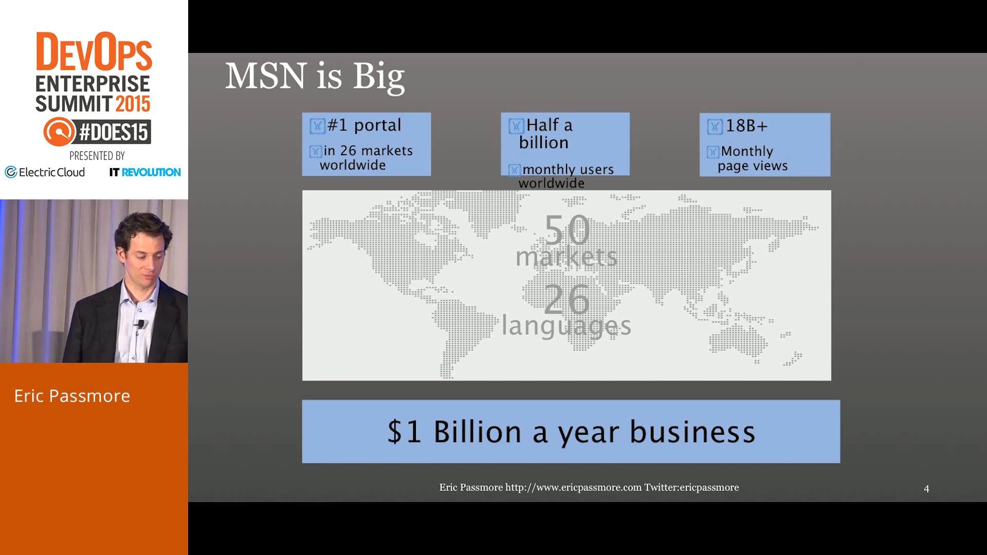 Launching MSN on Azure: A Story of the 76 Point Checklist