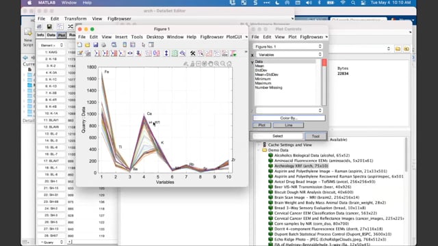 EVRI-thing You Need to Know About Making Great Plots in PLS_Toolbox & Solo