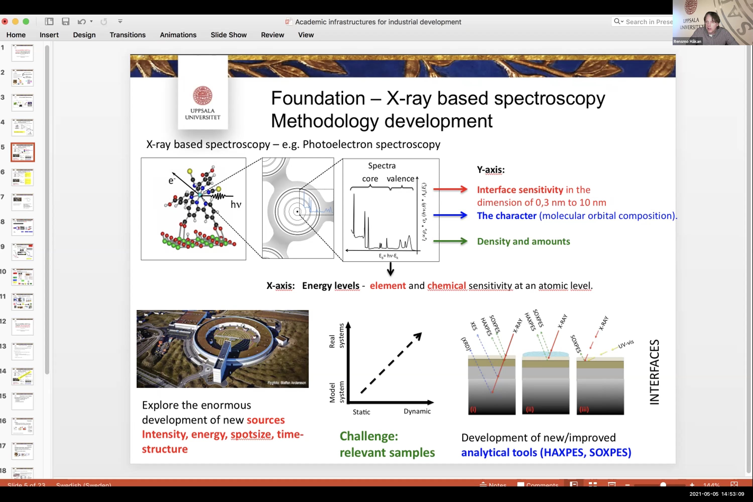 New possibilities with X-ray science_Håkan Rensmo on Vimeo