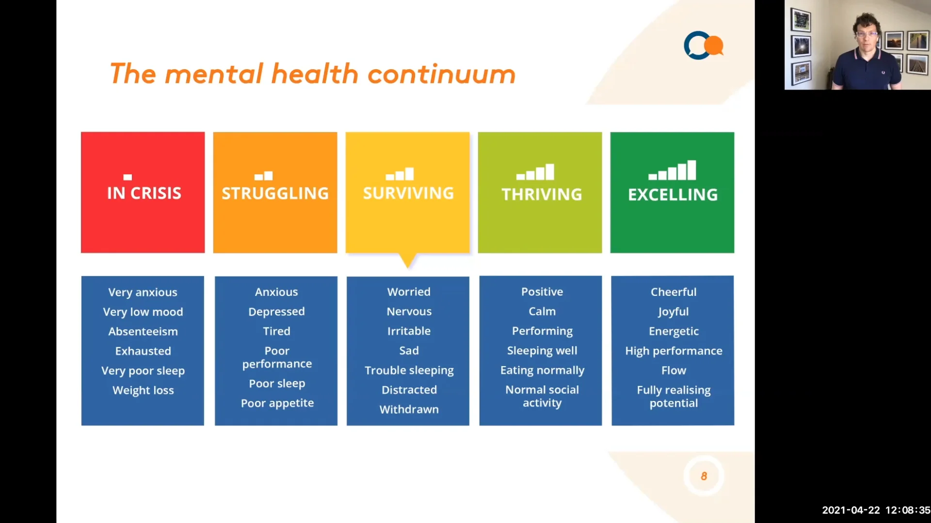 Mental health, stress and signals to look out for if someone is struggling.