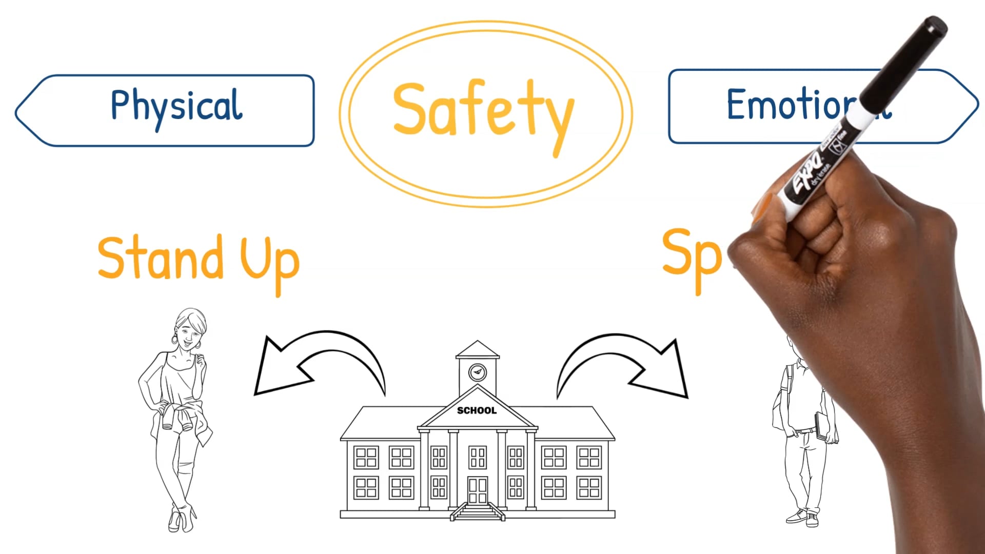Voice UP Introduction