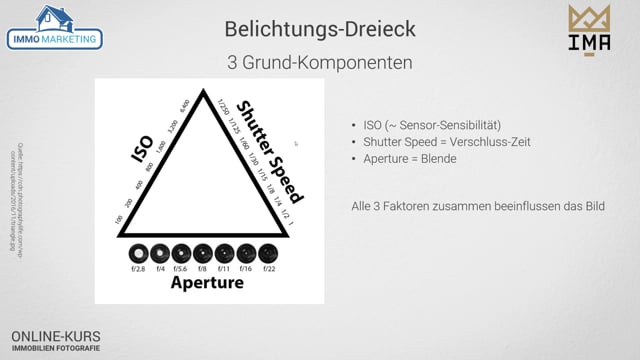 2.1 Kamera Grundlagen: Belichtungs-Dreieck