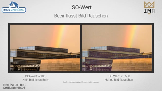 2.3 Kamera Grundlagen: ISO