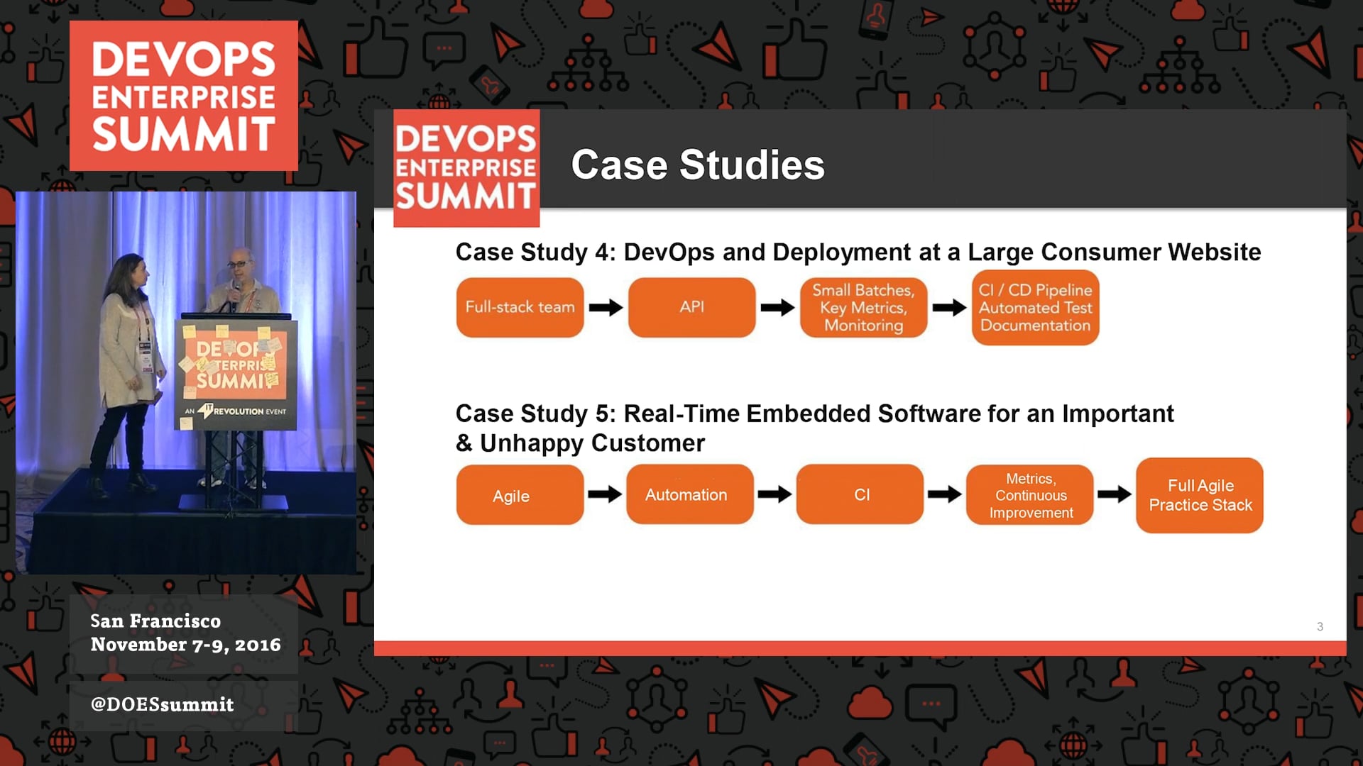 DevOps Workshop: Modern Technical Practices