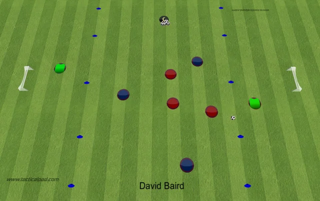 Soccer Drill Diagram: Finding the Target Player. 40 yard field. 2