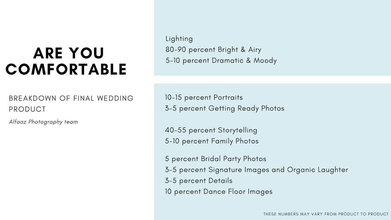 What is in a full Indian Wedding Product