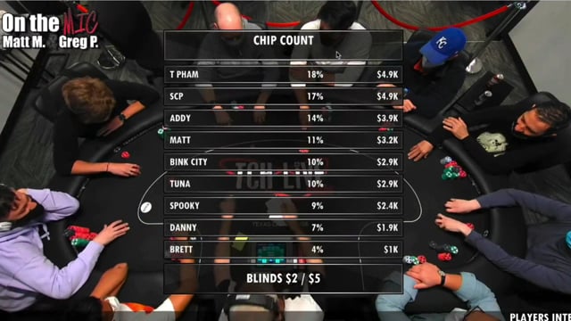 #494: Pre-flop aggression in a deep 2-5