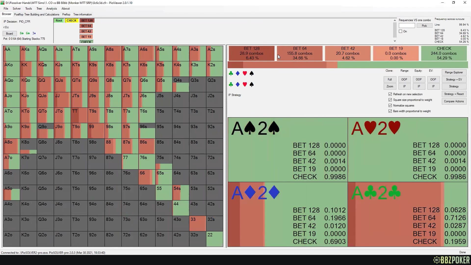 BB Defense Complicated Decisions