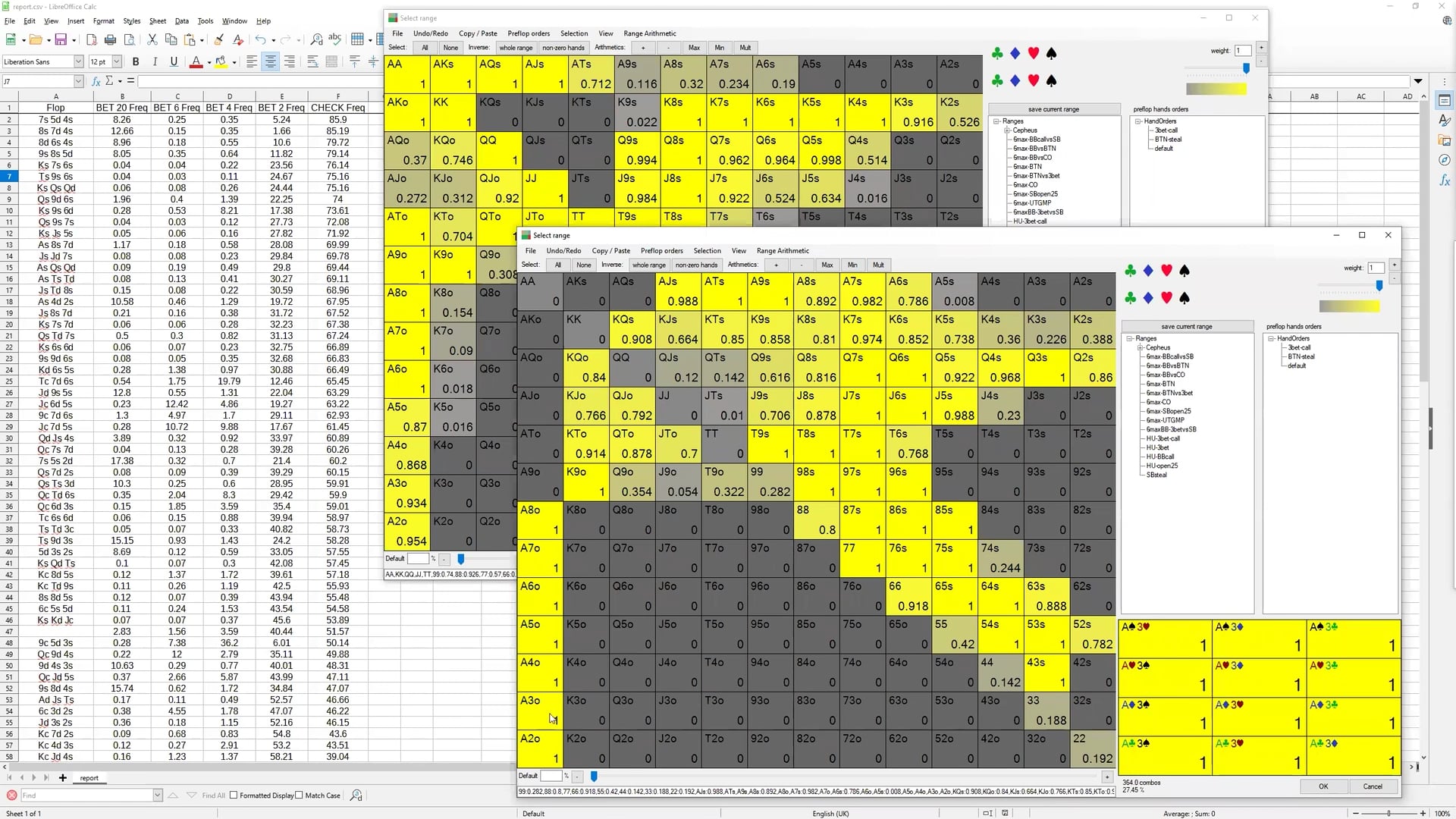 ICM Post-Flop Sims 20bb Equal BB vs BTN (+Reports)