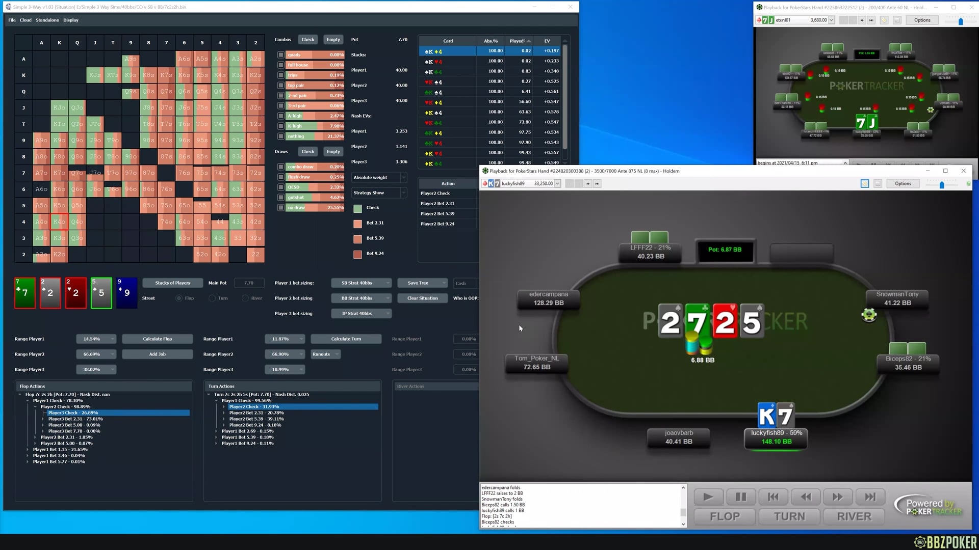 Turn Probes using S3W