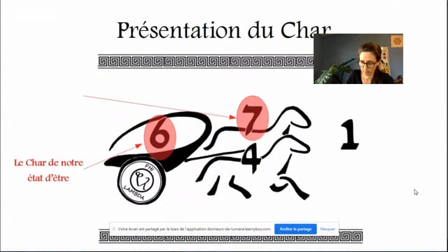 Atelier 69 "Char de votre vie" Laure Duflo