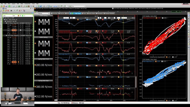 282 | Interpreting Damper Potentiometer Data 