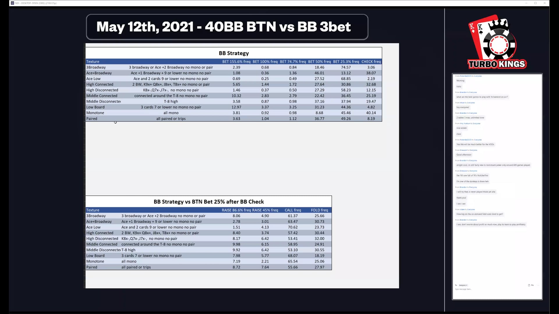 2021_05_13 - Spades - 40bb BB 3bet vs BTN