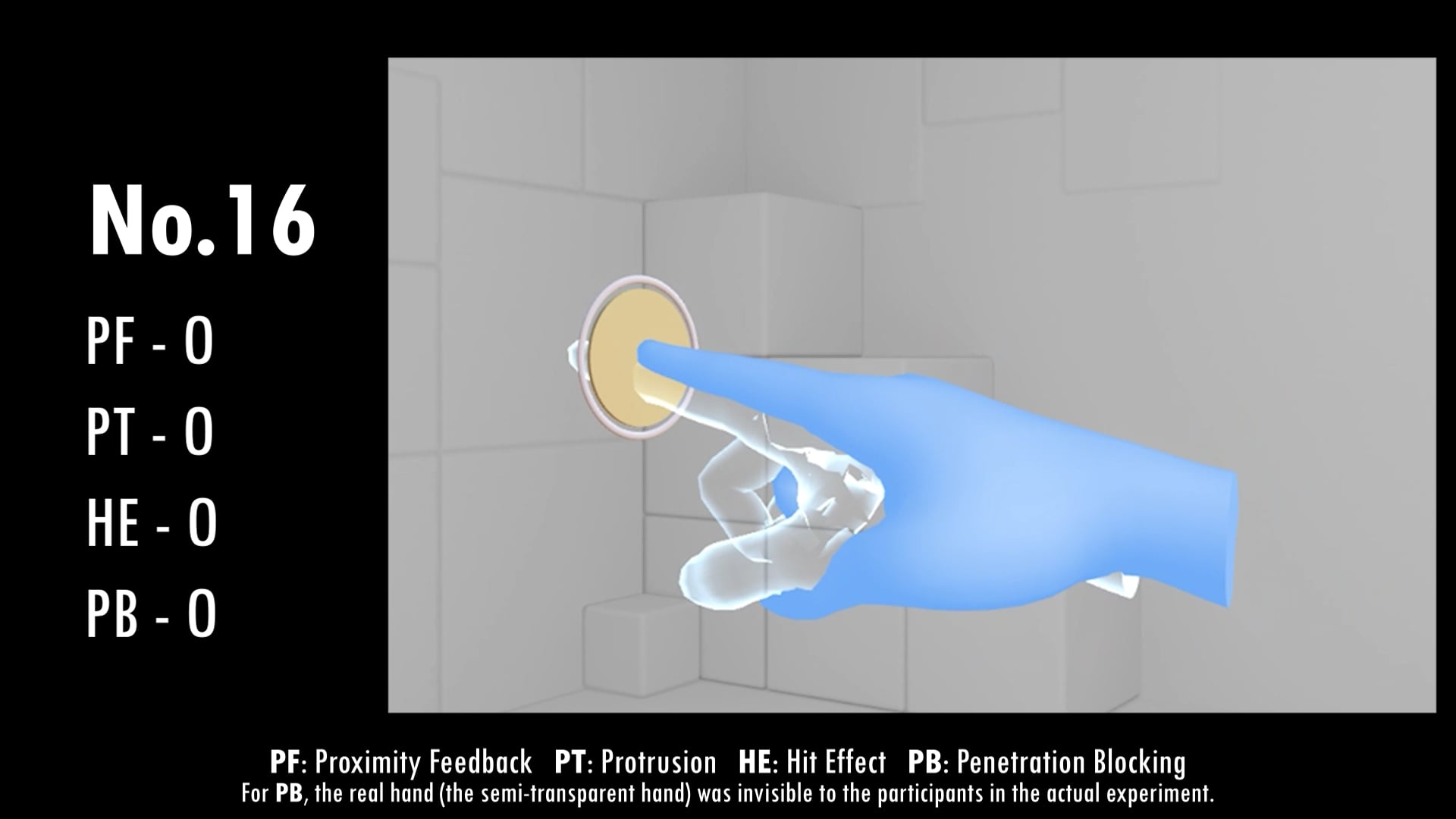 Video Demonstration of 16 Button Combinations on Vimeo