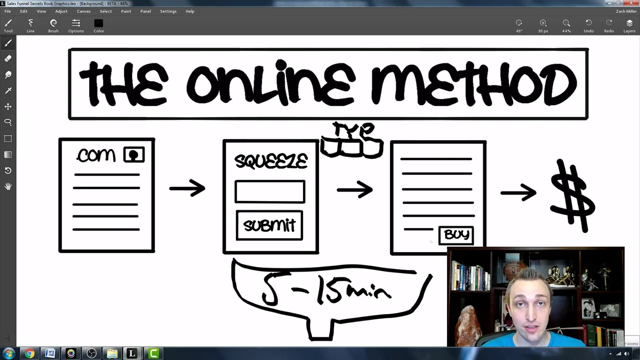 5.1 The online method on Vimeo