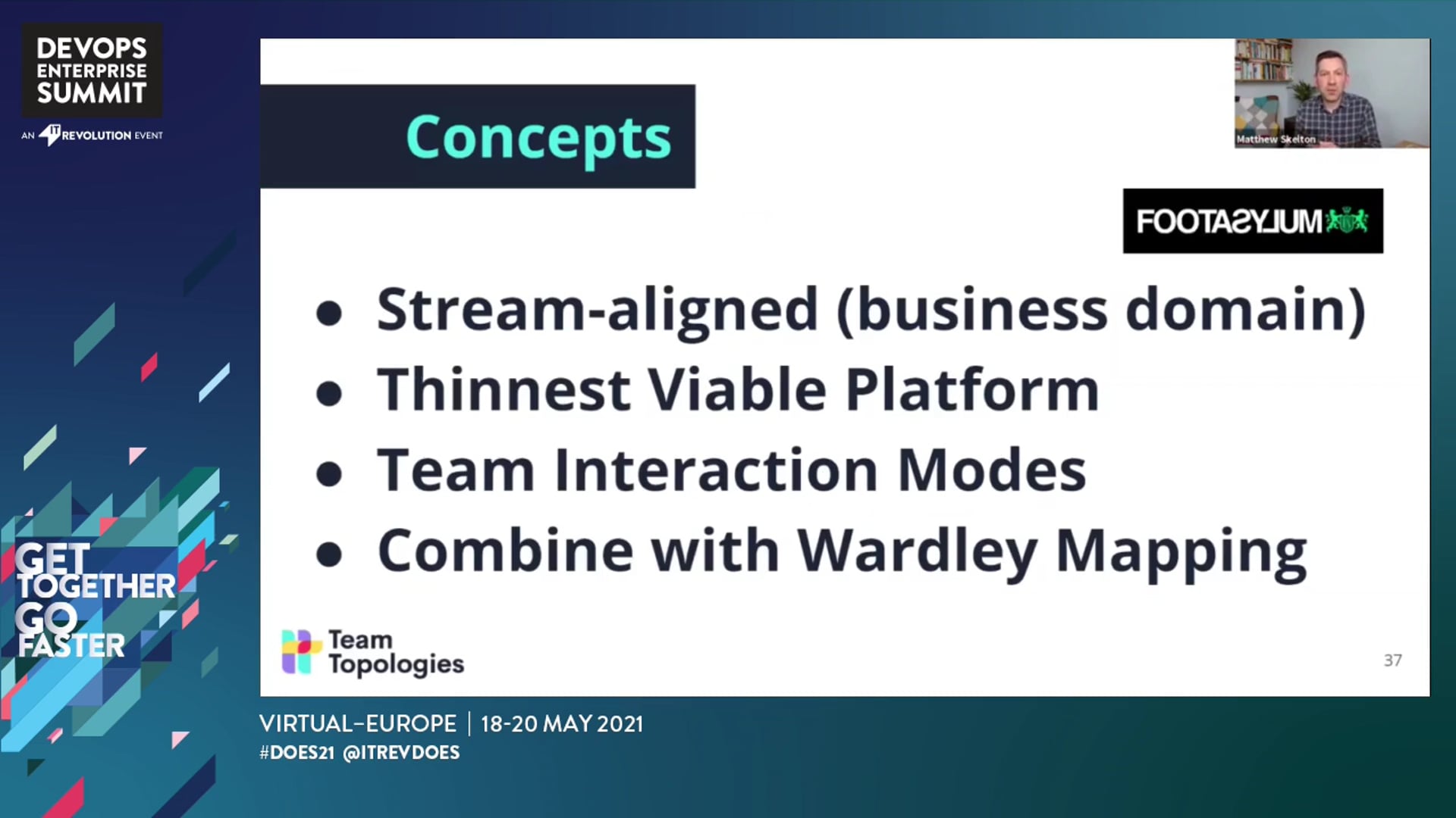 Emerging Patterns & Anti-Patterns With Team Topologies