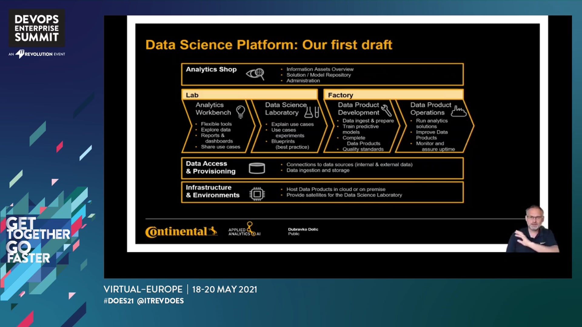 Industrializing your Data Science Capabilities