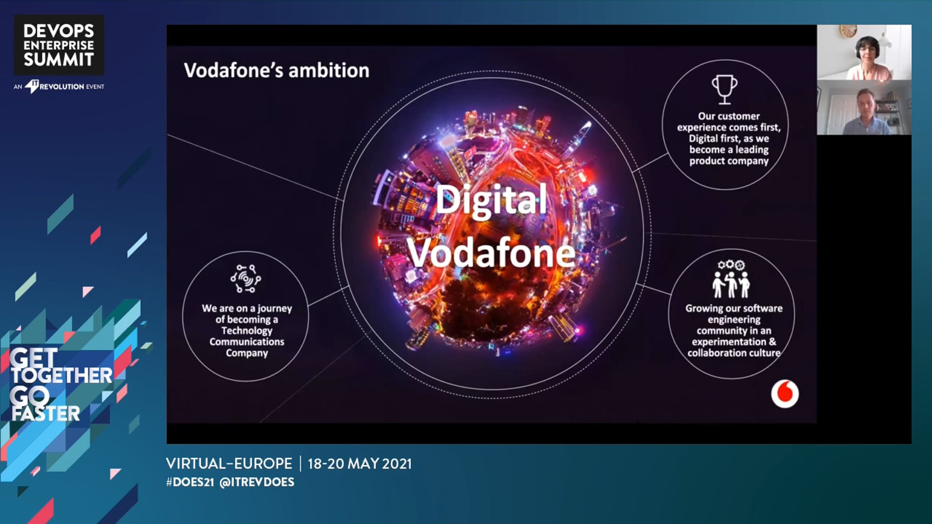 Driving Cultural Revolution With OKRs at Vodafone UK
