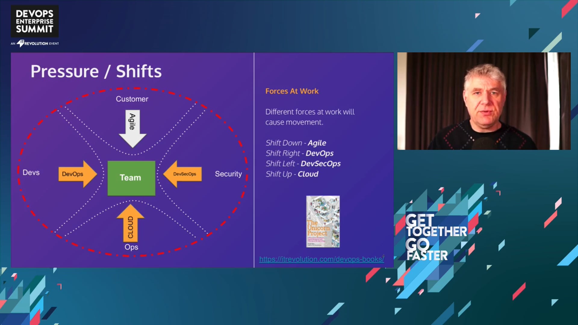 Working on DevSecOps Culture: A Team Centric View