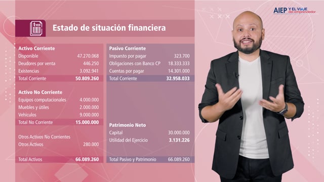 Lectura de los estados financieros / AIEP