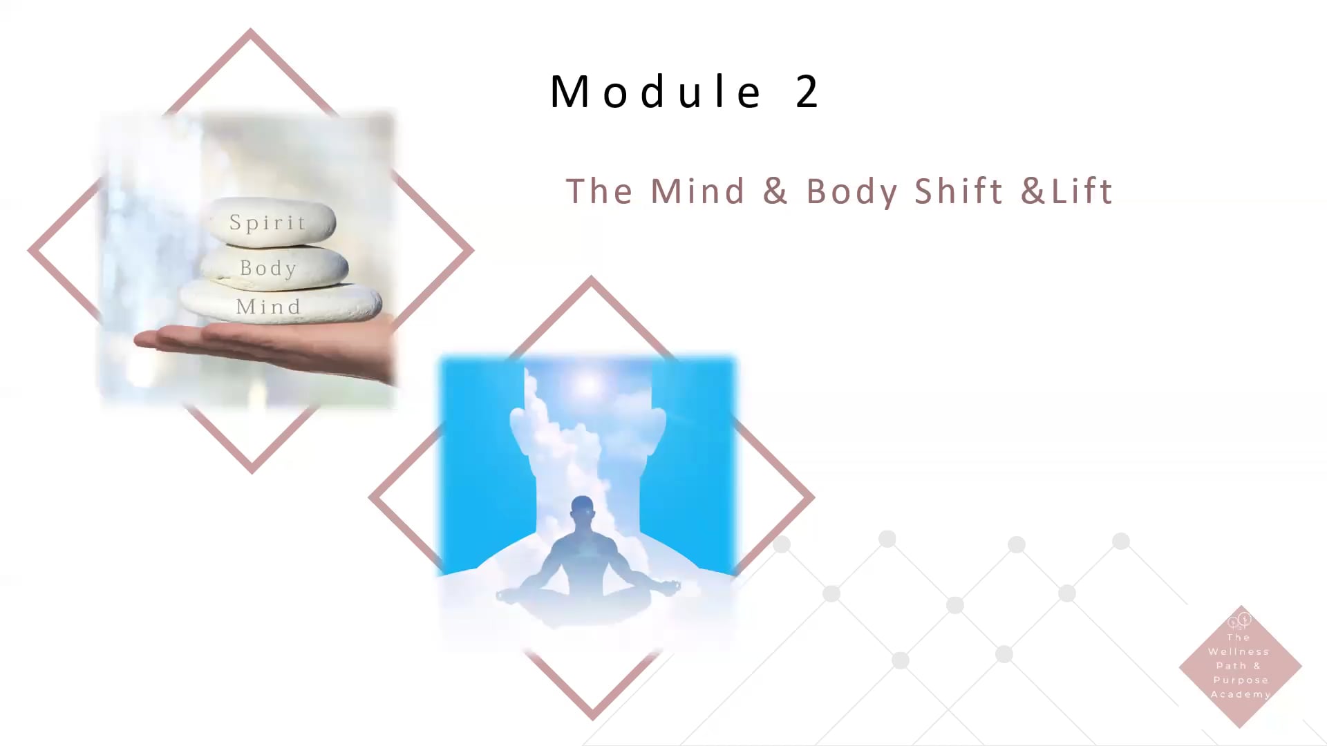 Module 2 Intro.mp4 on Vimeo