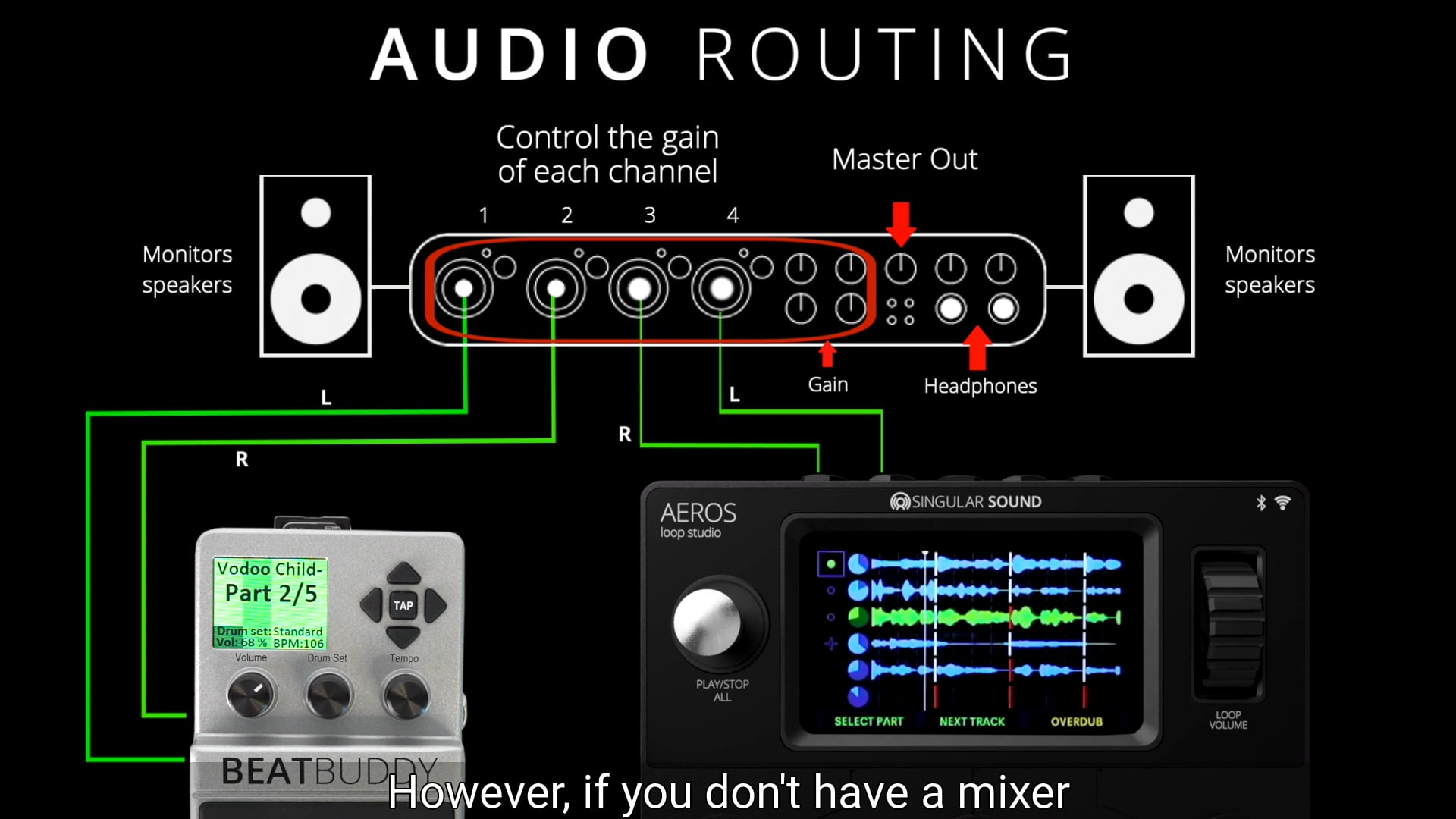 AEROS loop Studio Audio Routing Tutorial