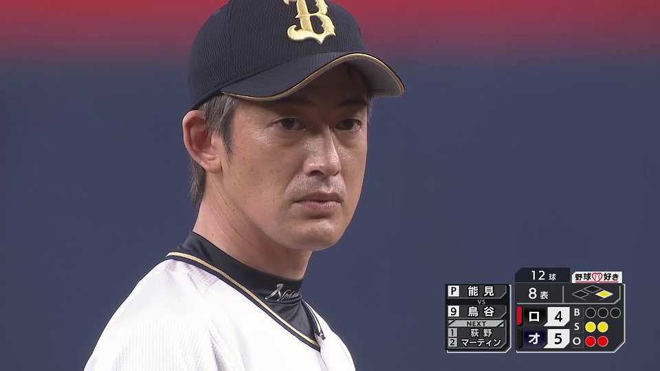 【8回表】元チームメイト同士!! 真剣勝負で勝利の行方は!? 2021/5/18 B-H