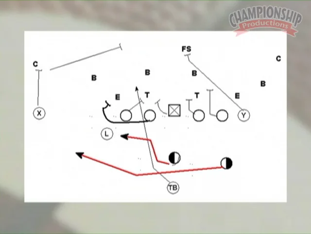 Pistol Wing T Jet Series  Jet Sweep, Belly, and Belly Pass