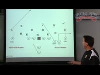 Preview Video #2