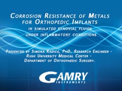 A Live Talk: Corrosion Resistance of Metals for Orthopedic Implants 