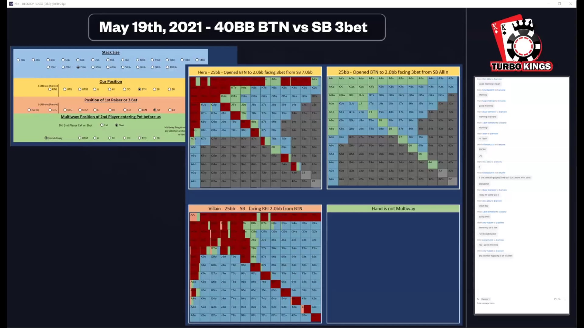2021_05_19 - Spades - 40bb SB 3bet vs BTN