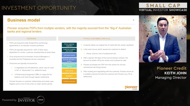 Small Cap Virtual Investor Showcase Presentation