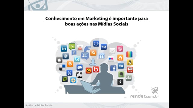 M4A3 - Gestão de Marketing