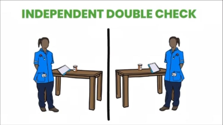Independent Double Check on Vimeo