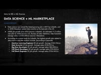 1.5 Data Science and Machine Learning Marketplace