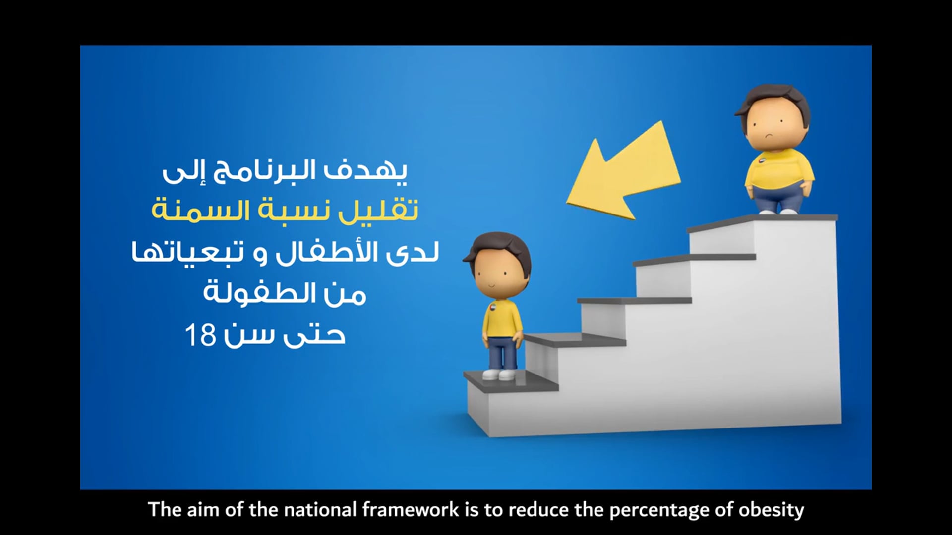 MOHAP Childhood Obesity Campaign - 3D Video
