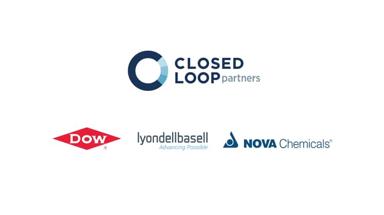 Closed Loop Circular Plastics Fund