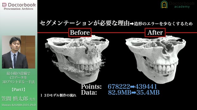 最小限の設備でCTデータを3Dプリントする一手法