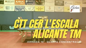 Resum CTT CER l'Escala 3-3 Alicante TM