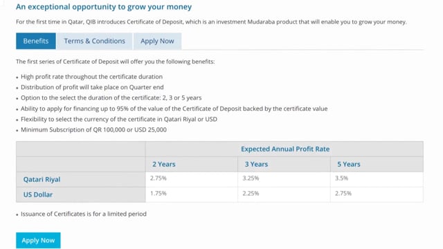 T&C: Expected Annual Profit Rate