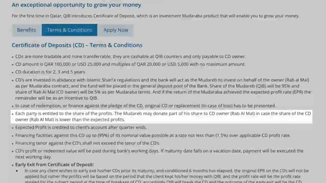 T&C: Expected Annual Profit Rate Qatar bank