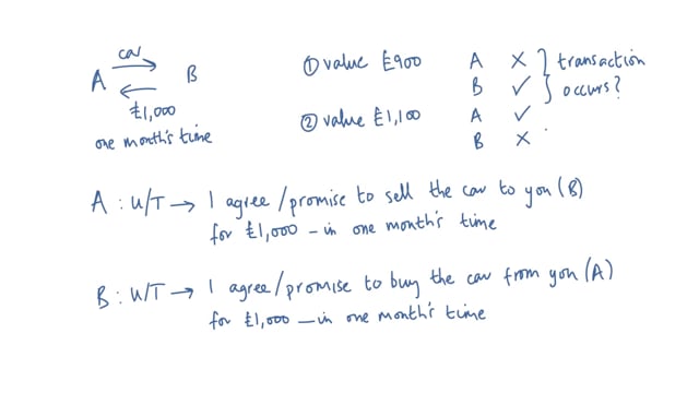 Dual Wa'ad Structures