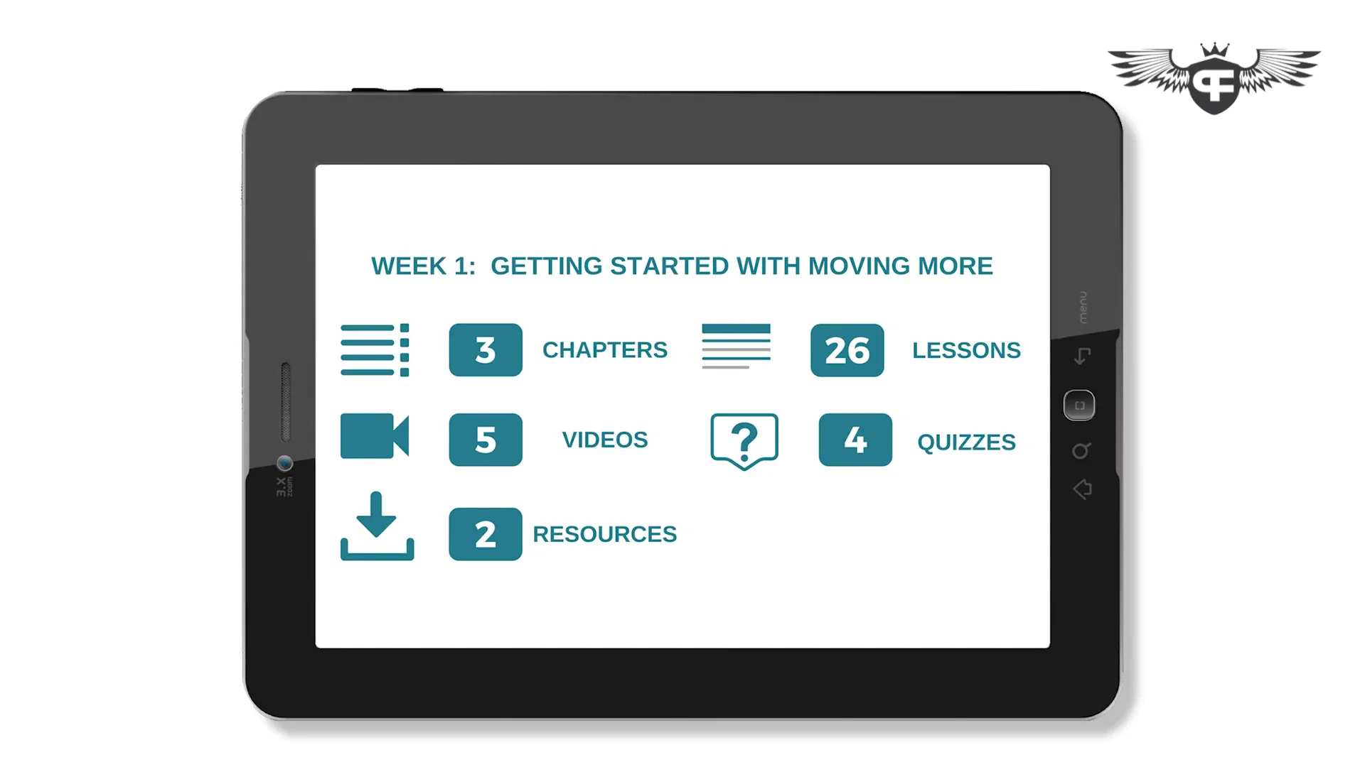 7-Minute Walkthrough on Vimeo