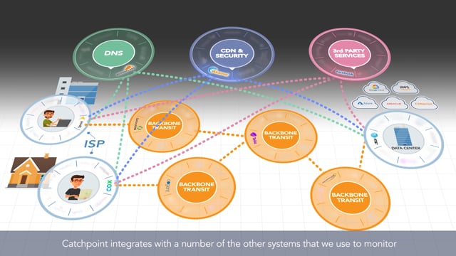 Smartsheet - Customer Success Story (Jason Kehr - Engineering Manager)