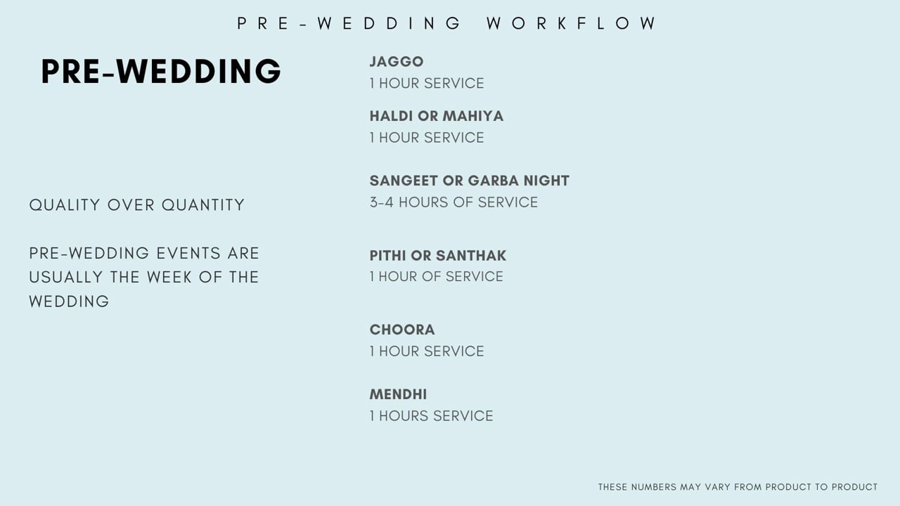 Indian Wedding Pre-Wedding Events Timeline