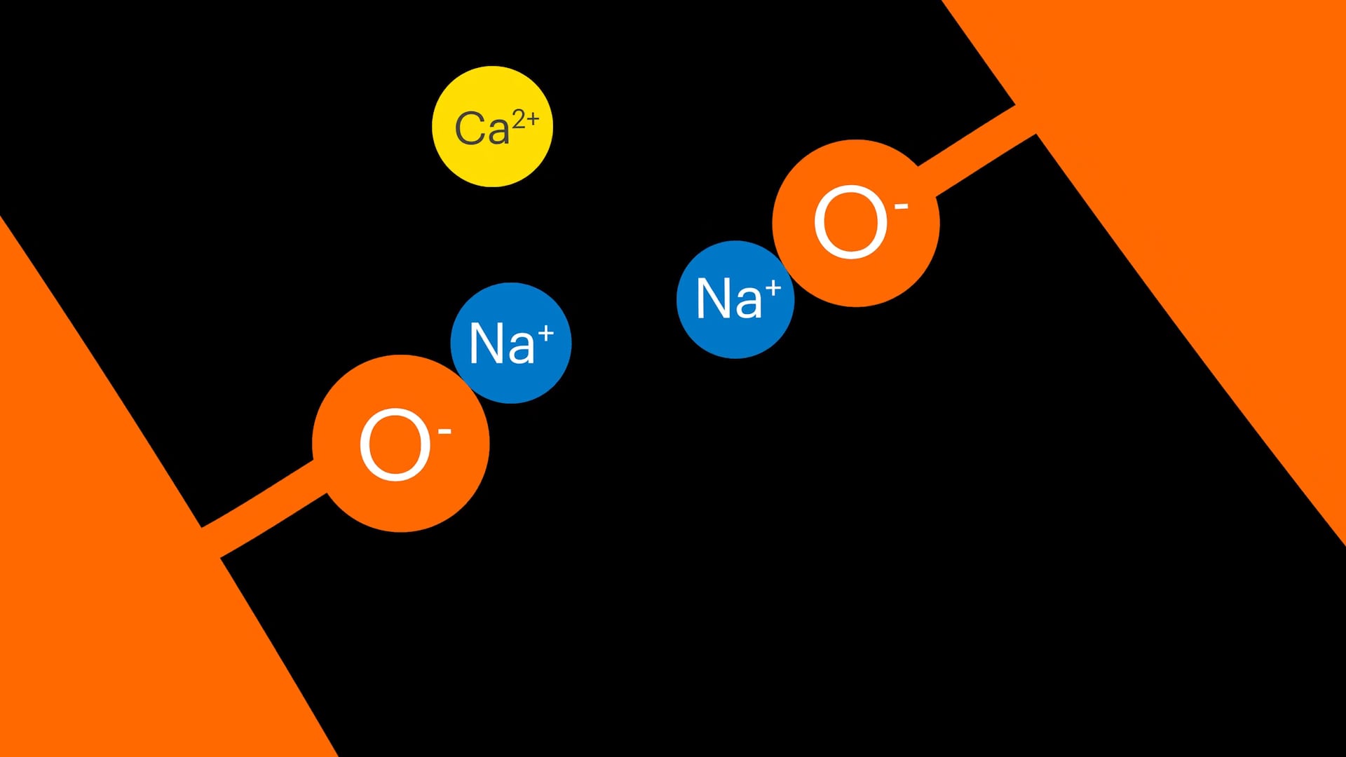 What’s the Chemistry?