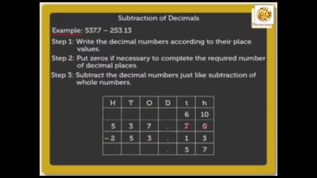 Decimals