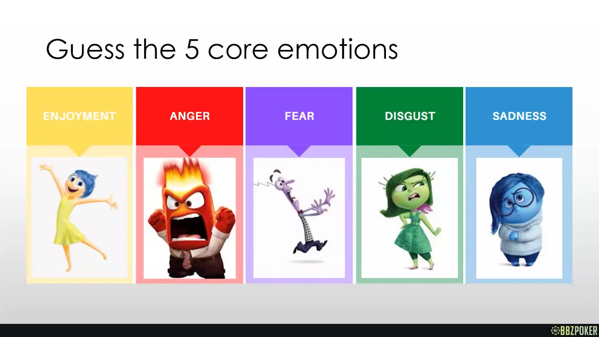 Core Emotions – Mental Game